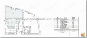 De inchiriat spatiu comercial zona Trocadero - imagine 3