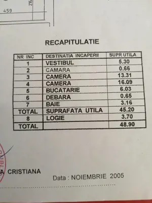 Apartament decomandat Alexandru Obregia cu Loc de Parcare