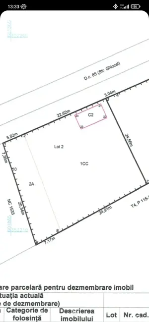 Gradistea ( Ilfov ), Teren 783mp