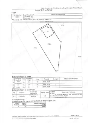Teren intravilan de vanzare  pe care se afla o casa batraneasca  - imagine 2