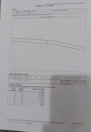 Teren 3200 mp , extravilan Mihaesti,punct Siliste -Arges