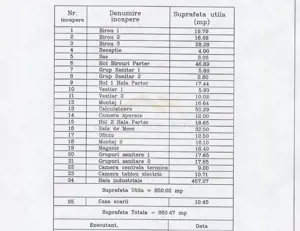 OTOPENI ODAILE HALA Productie si depozitare 1000 MP - imagine 15