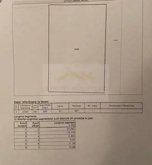 Teren Otopeni 300 mp - imagine 3