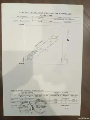 Vanzare teren Cranguri