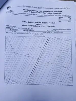 Teren intravilan Comuna Nanov, jud. Teleorman, 5.800 mp - imagine 4