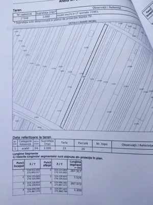 Teren intravilan Comuna Nanov, jud. Teleorman, 5.800 mp - imagine 8