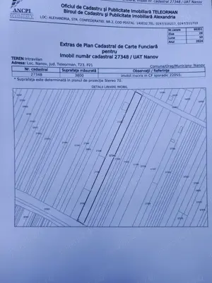 Teren intravilan Comuna Nanov, jud. Teleorman, 5.800 mp - imagine 9