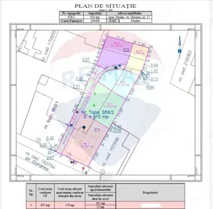 Spațiu ultracentral în Oradea, 171 mp, clinică sau birouri, de vânzare - imagine 7