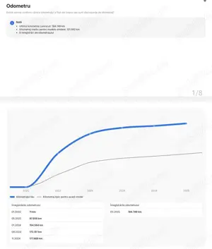 Renault Clio 1.5 dCi Business Edition An 2020 - imagine 4