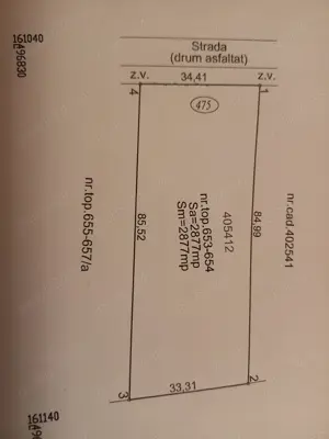 Teren intravilan  2877 m2