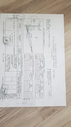 Văd teren urgent !!   - imagine 3
