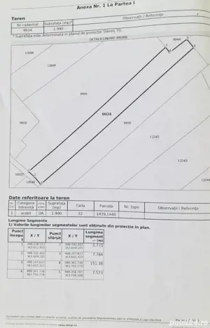 teren intravilan 1990mp - imagine 2
