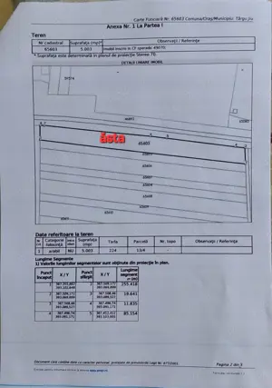 Teren extravilan în Tg-Jiu 5000 mp.