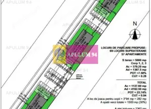 Teren Fundeni-Dobroesti