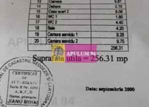 Vila P+1+pod- Parcul Ioanid - imagine 4