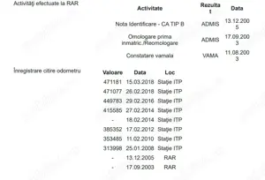 Mercedes W124 250D Retromobil - imagine 7