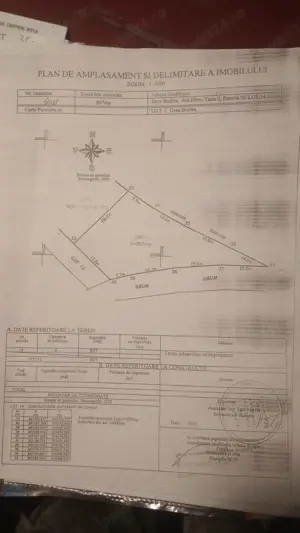 897 mp  teren intravilan Buftea Ilfov in spate la Lidl - imagine 5