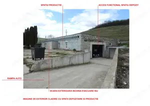 De inchiriat hala depozitare   productie cu expunere la artera circulata, Dej - imagine 2