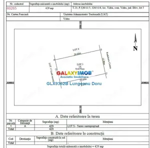 Teren intravilan de la 300 mp, Sosea, langa Balta, Rate Dezvoltator!!! - imagine 15