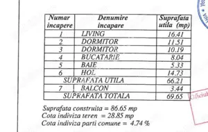 Vând apt. 3cam. Apusului-Militari, Str. Schiorilor colt cu Margelelor, bl. 2011, 15min. metrou Pacii - imagine 13