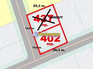 Vanzare Teren Intravilan 402 mp. Alba Micesti cu PUZ aprobat - imagine 4