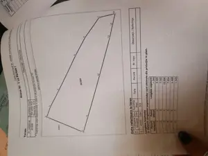 Teren intravilan - imagine 2