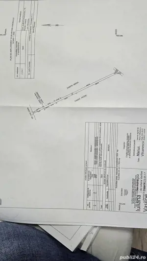 Teren intravilan si extravilan