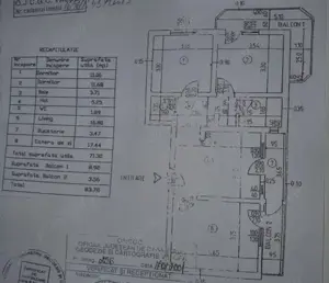 Apartament 3 camere  ultracentral zona Zavoi.