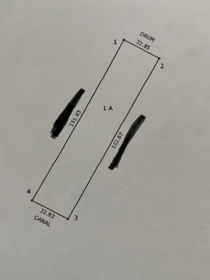 Teren intravilan de vanzare in Potoceni, Buzau