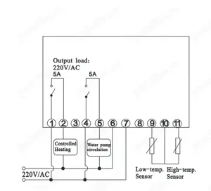 Termostat electronic panou solar - imagine 2