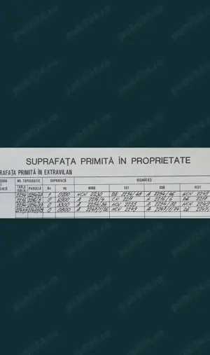 Teren extravilan la iesire din Faget spre margina, 2.12 ha