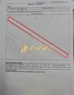 Teren Intravilan | Ipotesti | Zona Rezidentiala | ID:1249