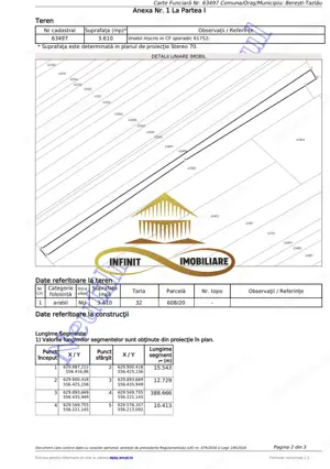 Teren EXTRAVILAN de vanzare BOSOTENI / TESCANI 7100 mp - imagine 13