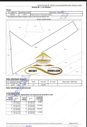 Teren EXTRAVILAN de vanzare BOSOTENI / TESCANI 7100 mp - imagine 11