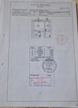 Garsoniera Bucureștii Noi 