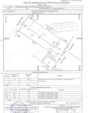 Teren cu casa renovabila zona Domenii, Ion Mihalache - imagine 6