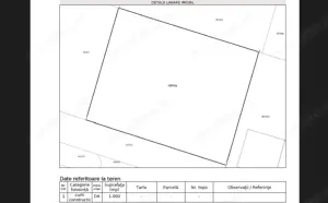 Parcel Casa/Duplex cu Utilitati - Sanandrei