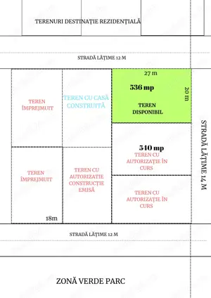 Teren cu număr de casă și utilități