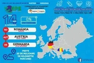 EPS European Perfect Selections