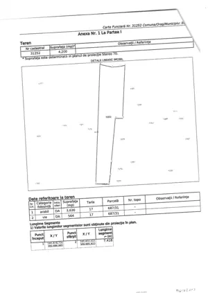 Teren intravilan 4200 mp in Pleasa Prahova - imagine 3