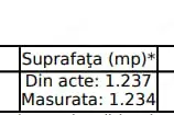 Casa de vanzare - imagine 10 Casa de vanzare - imagine 10