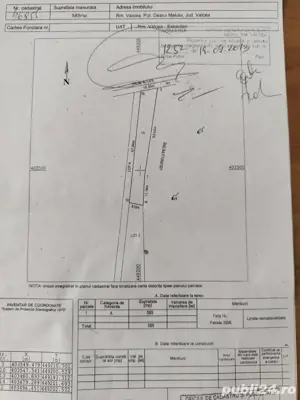 Teren Dealul  Malului