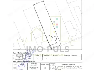 Teren de vanzare in Complex - Stadion. 723 mp. - imagine 3