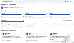 Afacere la cheie apart-hotel cu 9.5 Booking, in zona Obor - imagine 19
