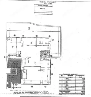 Apartament 4 camere cu gradina, langa Parcul Cismigiu, Bucuresti - imagine 12