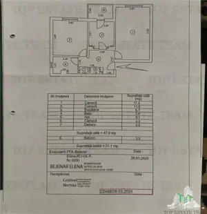 APARTAMENT 2 CAMERE ZONA MAZEPA