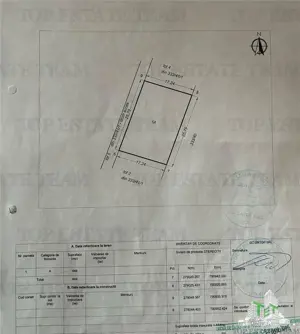 TEREN INTRAVILAN 444M SCHITU - imagine 3 TEREN INTRAVILAN 444M SCHITU - imagine 3