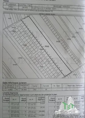 Teren intravilan 51000 mp - Oportunitate rara in Vasilati, Calarasi! - imagine 4