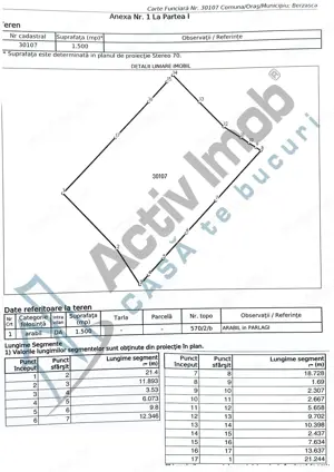 TEREN INTRAVILAN S-1500mp - Berzasca, jud. CS - imagine 2