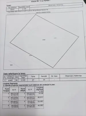 Vând teren la numai 30 m de lacul Mostistea Valea Argovei